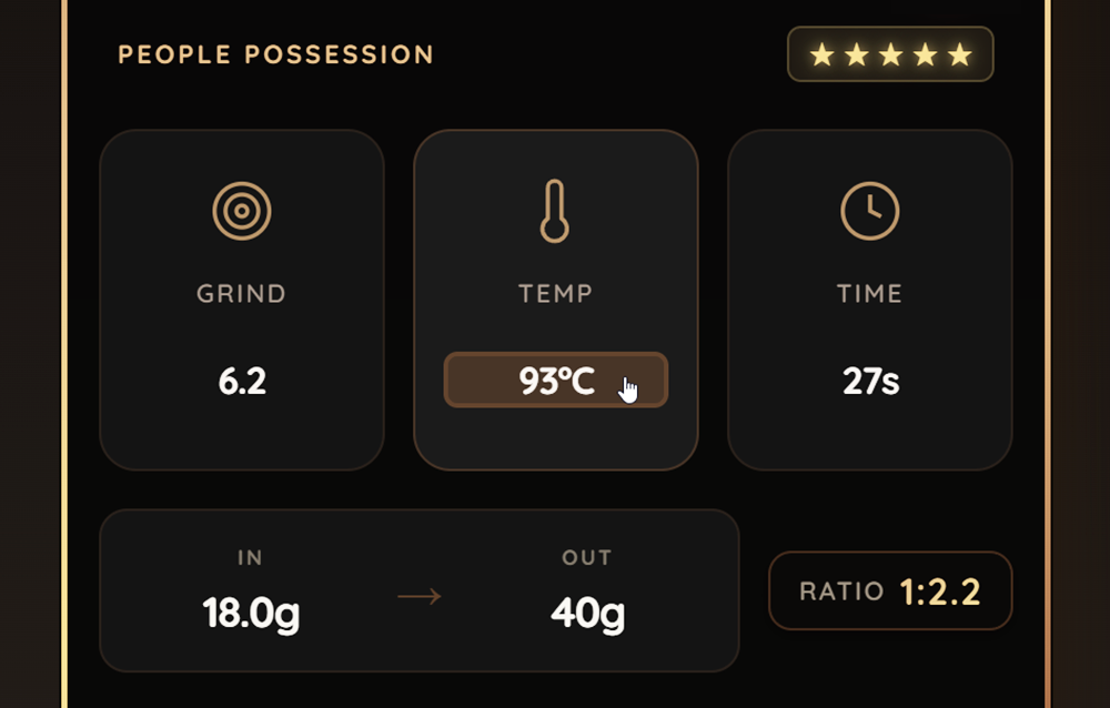 Live Editable Details